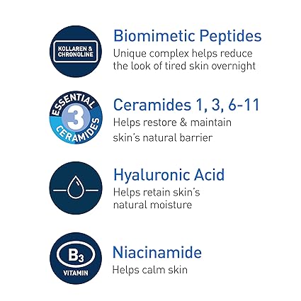 CeraVe Skin Night Cream